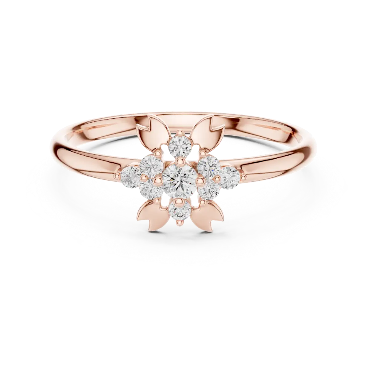 Aurafleur Shine Ring
